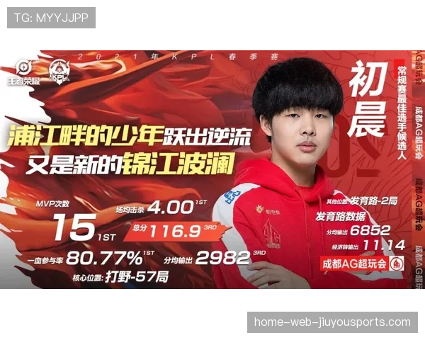选手表现：关键Carry